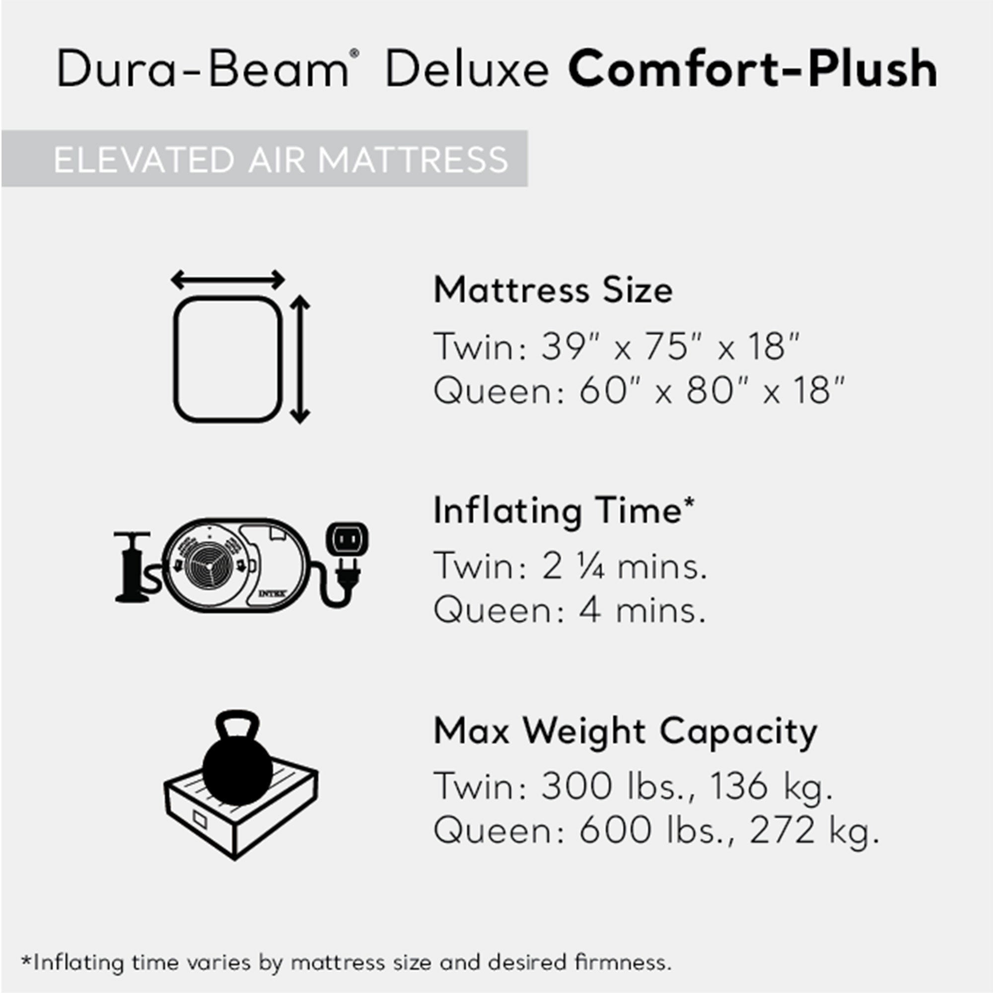 Intex Dura Beam Comfort Plus Airbed Mattress w/ Built In Pump, Twin Size, 2 Pack - Smart-nests