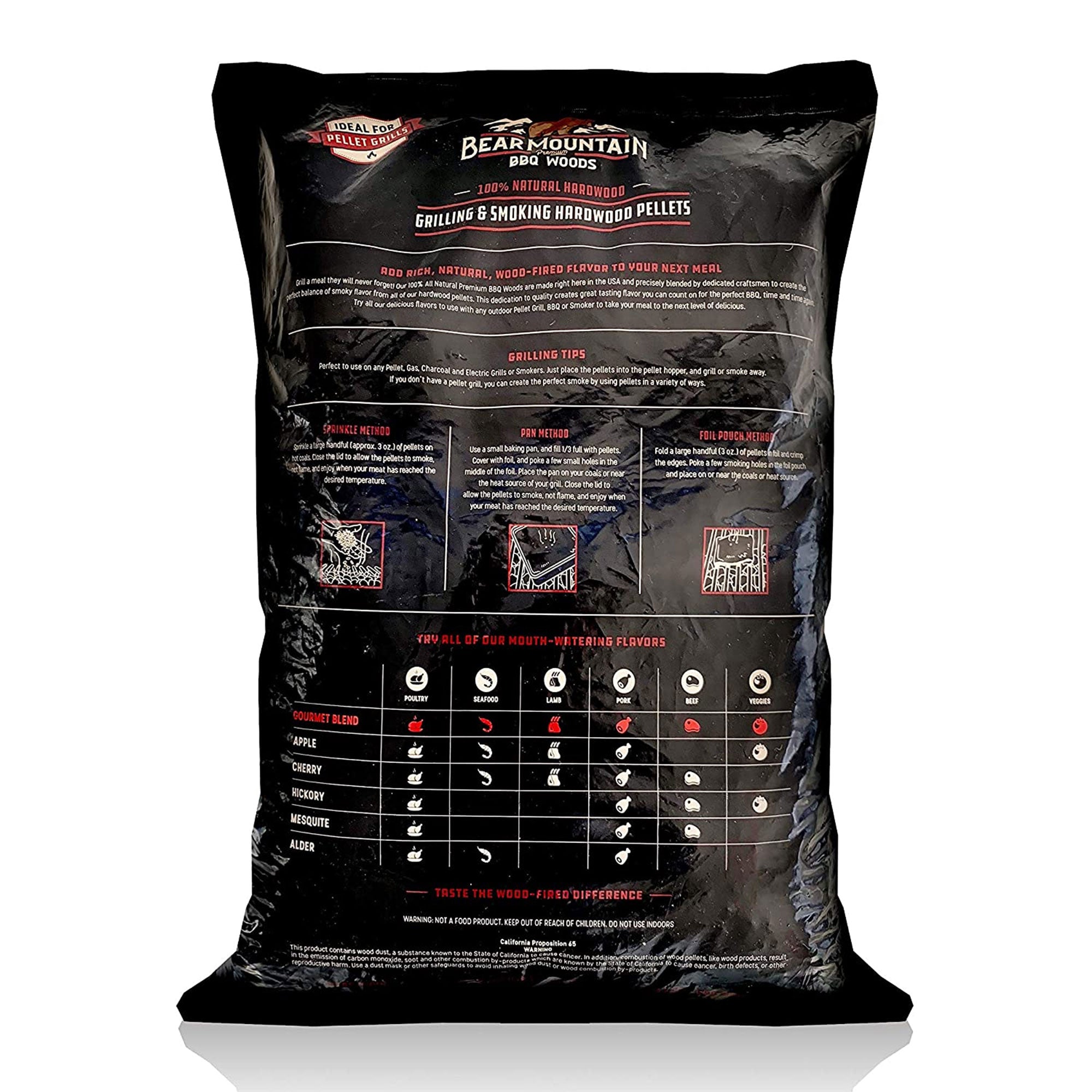 Bear Mountain 100 Percent Natural Alder Sweet Flavor Pellets, 20 Pounds (2 Pack) - Smart-nests
