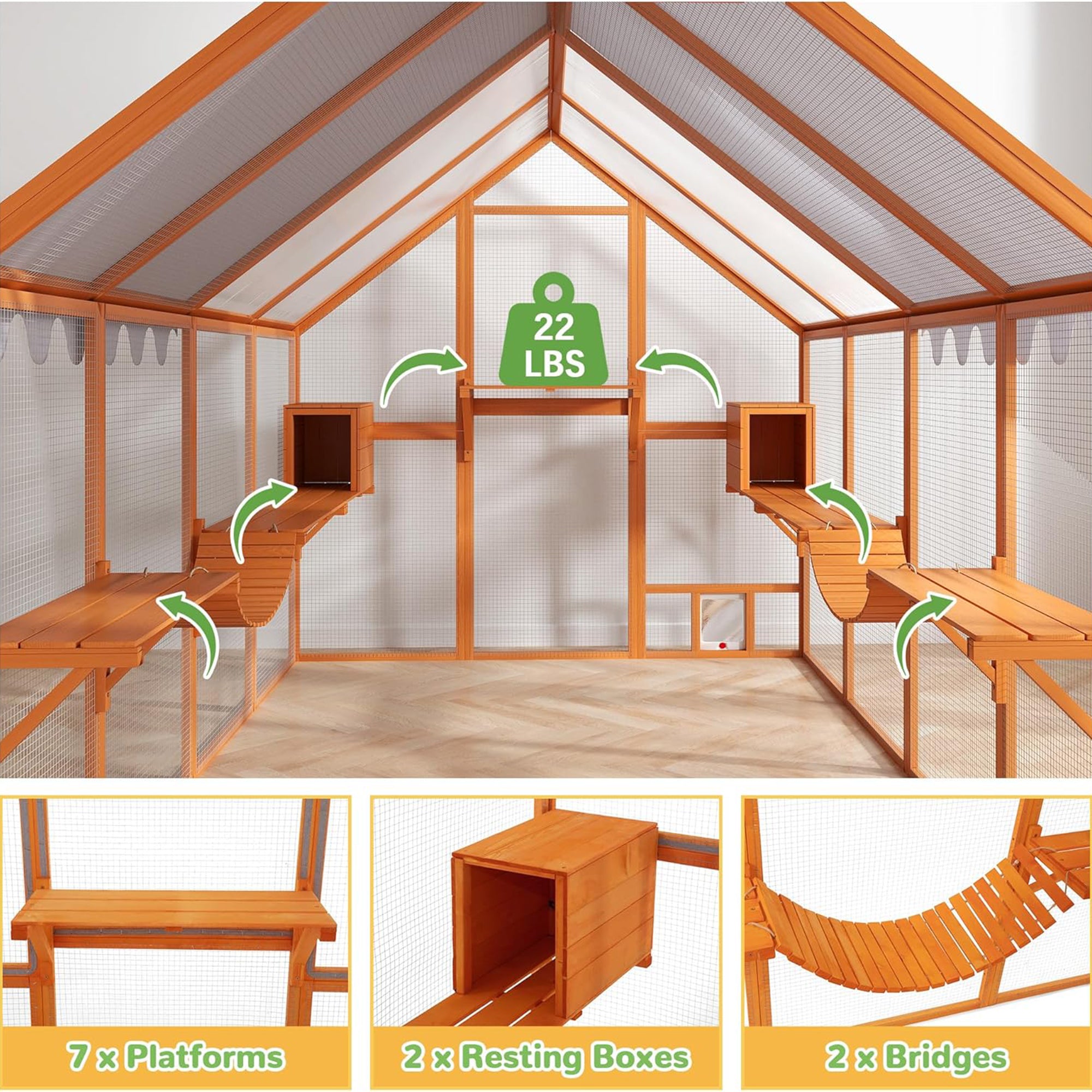 COZIWOW Large Catio Outdoor Cat Enclosure w/Cover, Window, 53.5 sq ft, Orange - Smart-nests