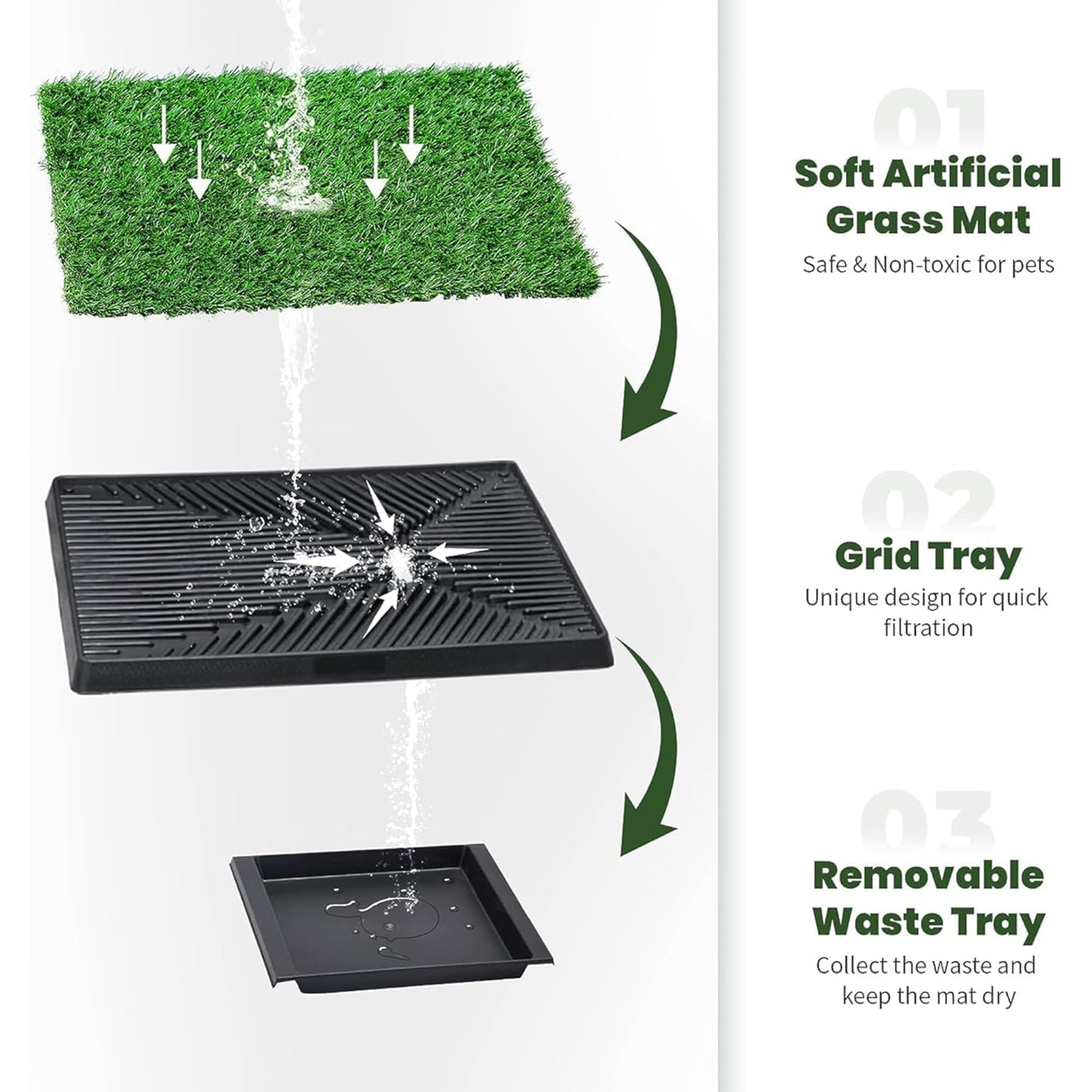 COZIWOW Dog Grass Pad with Tray and 3 Layer System for Puppy Training, Green - Smart-nests
