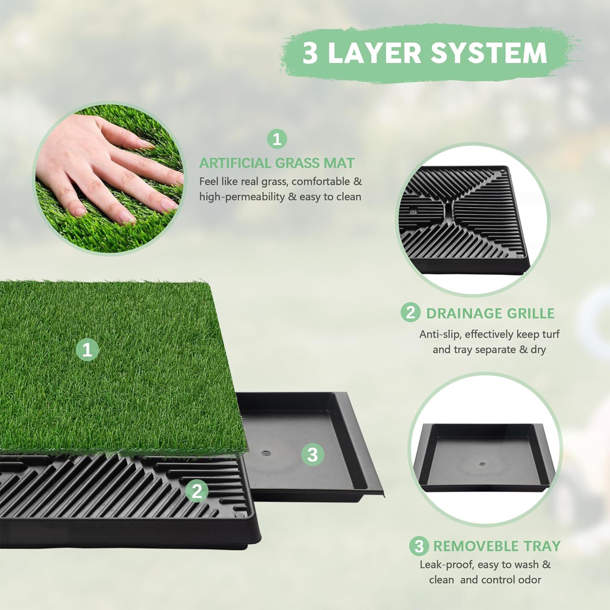 COZIWOW Dog Grass Pad with Tray and 3 Layer System for Puppy Training, Green - Smart-nests