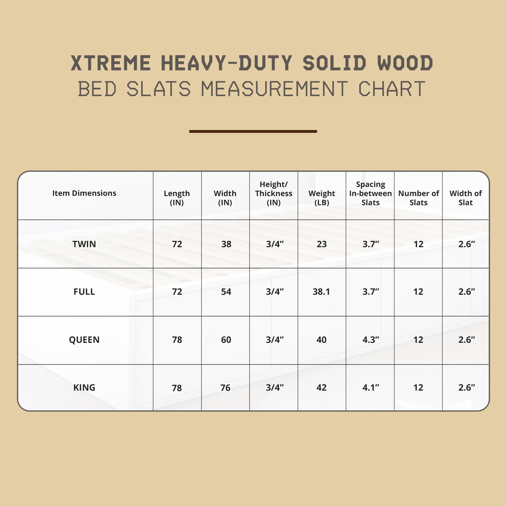 Hercules Xtreme Heavy-Duty Solid Pine Wood Bed Slats Bunkie Board, Twin Size - Smart-nests