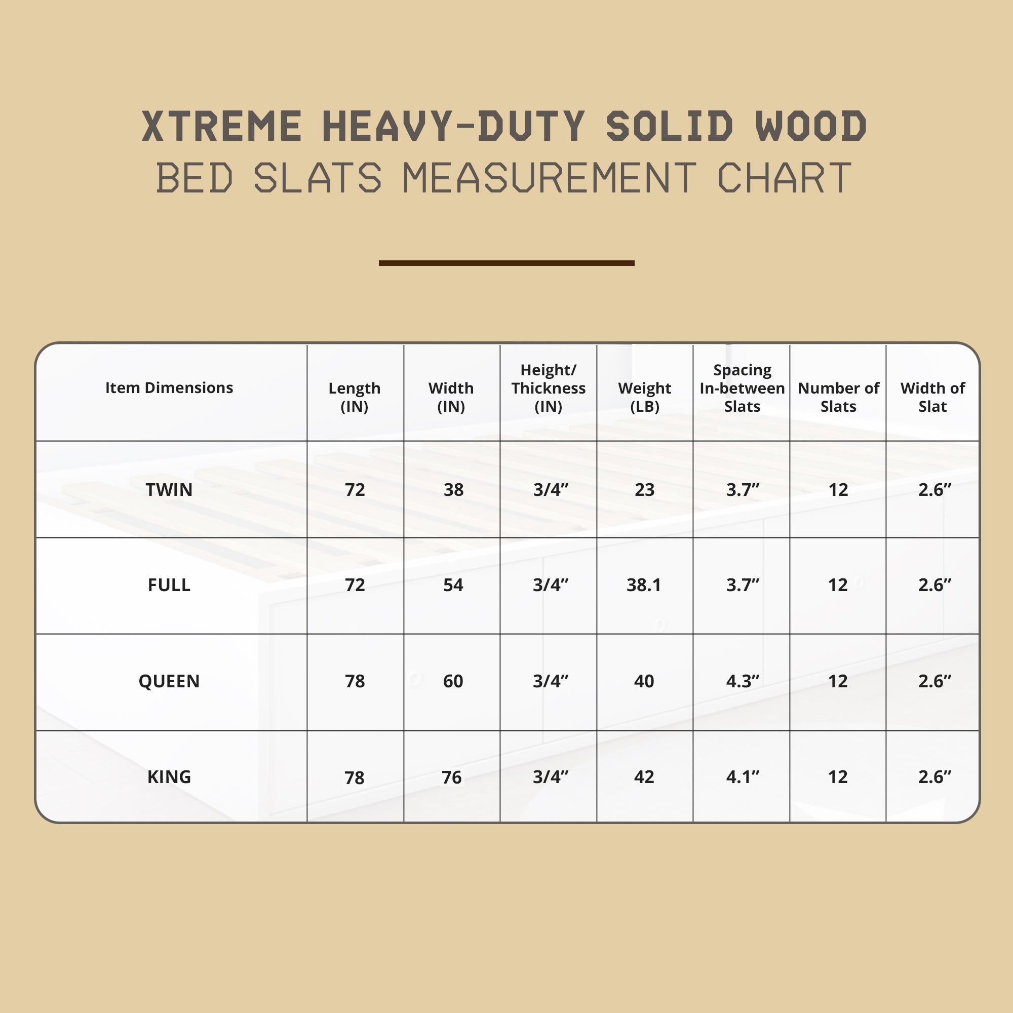 Hercules Xtreme Heavy-Duty Solid Pine Wood Bed Slats Bunkie Board, Full Size - Smart-nests