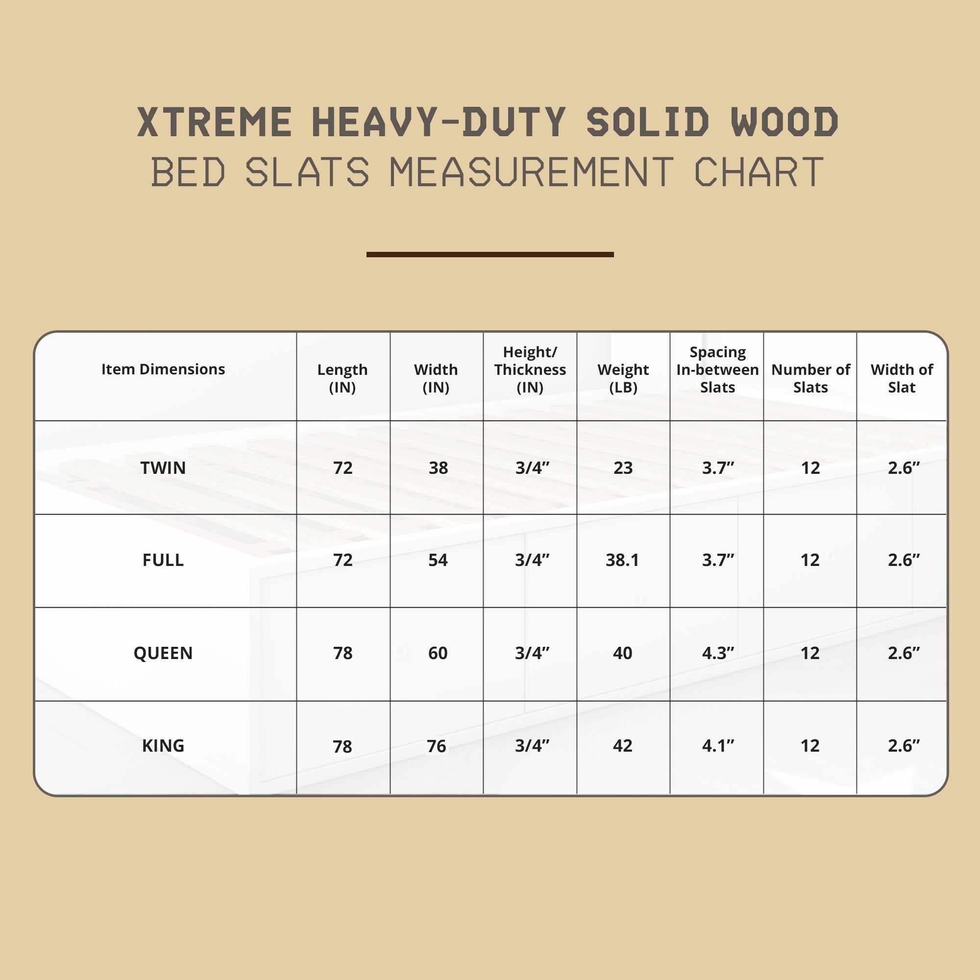 Hercules Xtreme Heavy-Duty Solid Pine Wood Bed Slats Bunkie Board, Queen Size - Smart-nests
