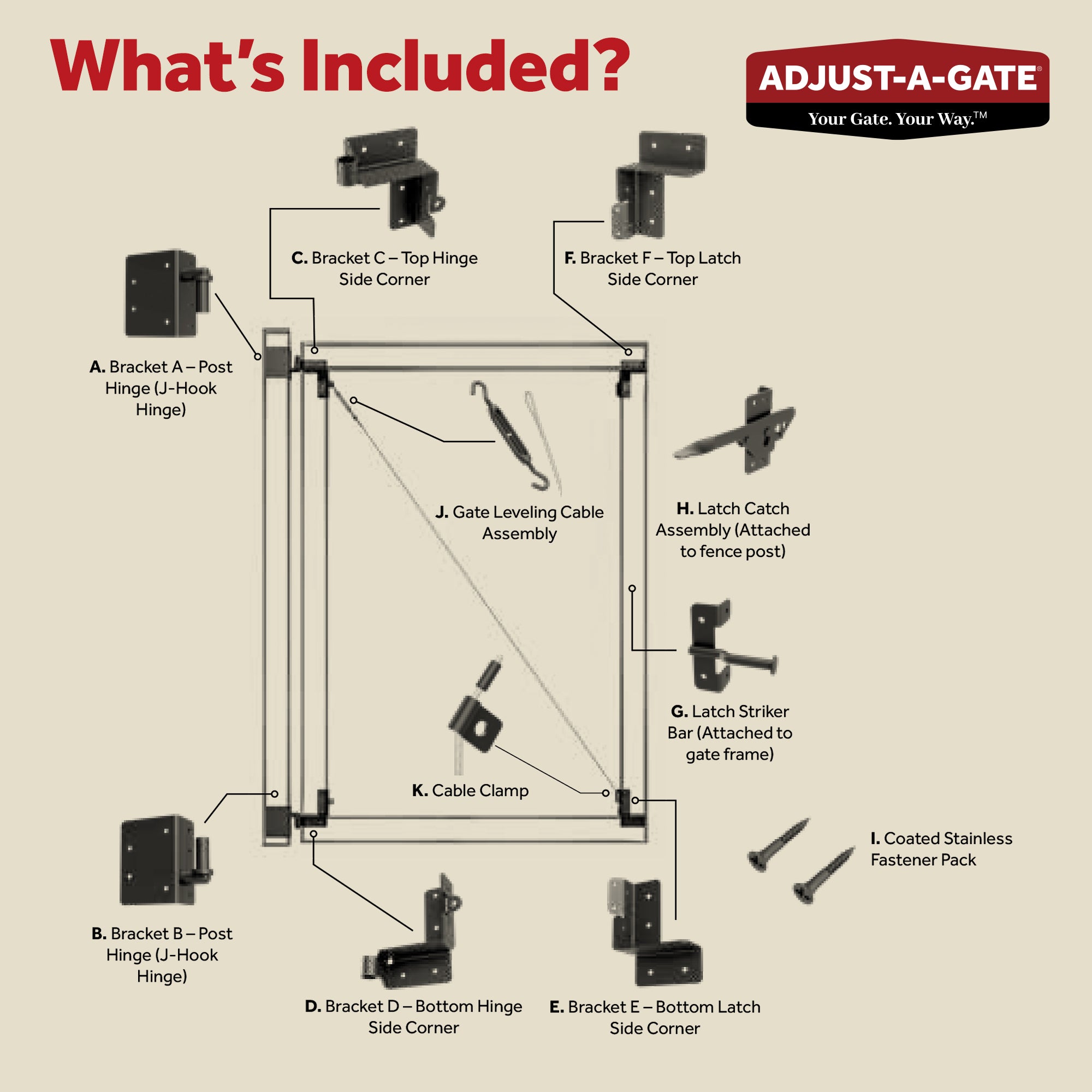 Adjust-A-Gate Unlimited Frameless Anti-Sag Gate Kit, Fits Openings Up to 72"x84" - Smart-nests