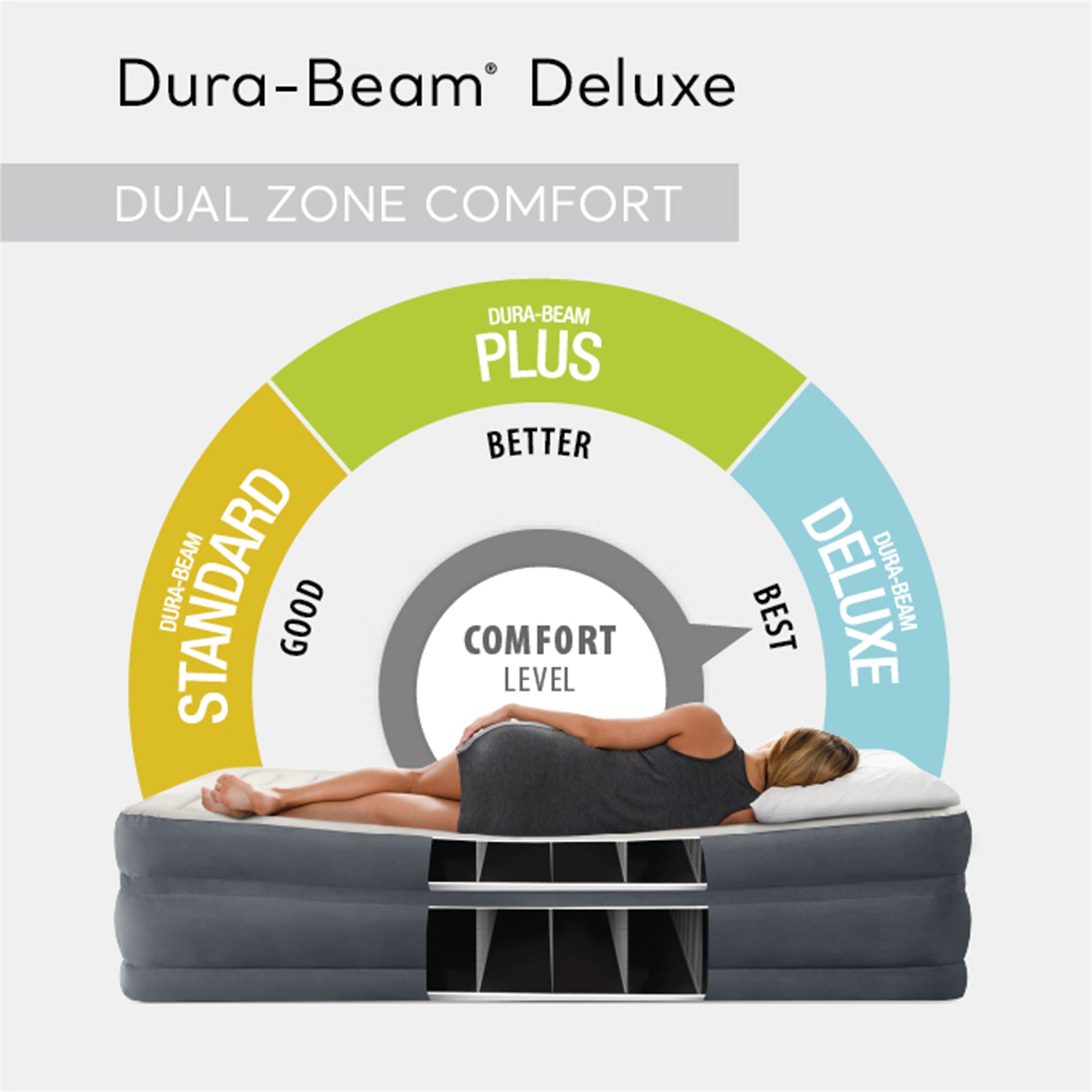 Intex 64953E Deluxe Dual Zone 22" King Sized Air Mattress with Built In Air Pump - Smart-nests