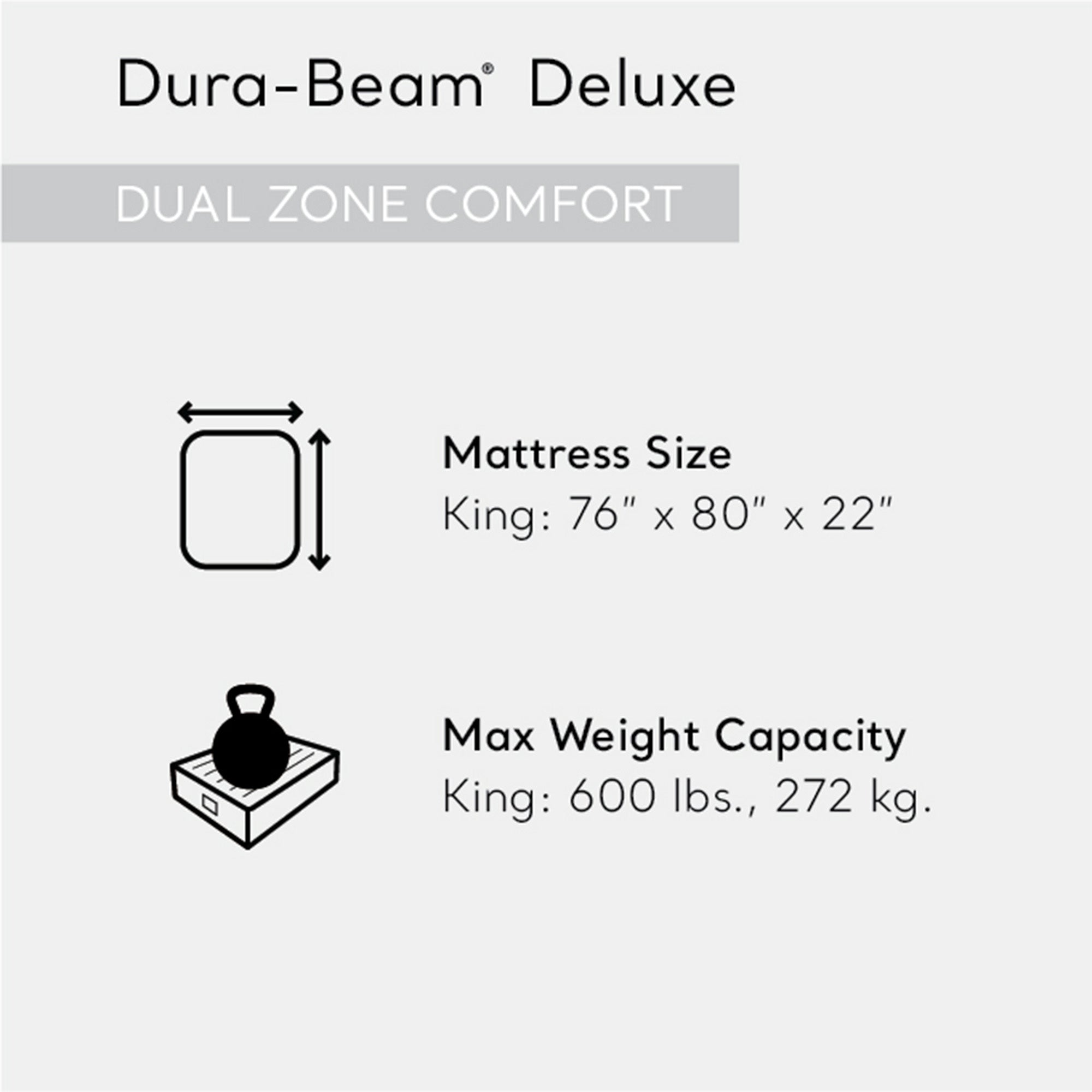 Intex 64953E Deluxe Dual Zone 22" King Sized Air Mattress with Built In Air Pump - Smart-nests