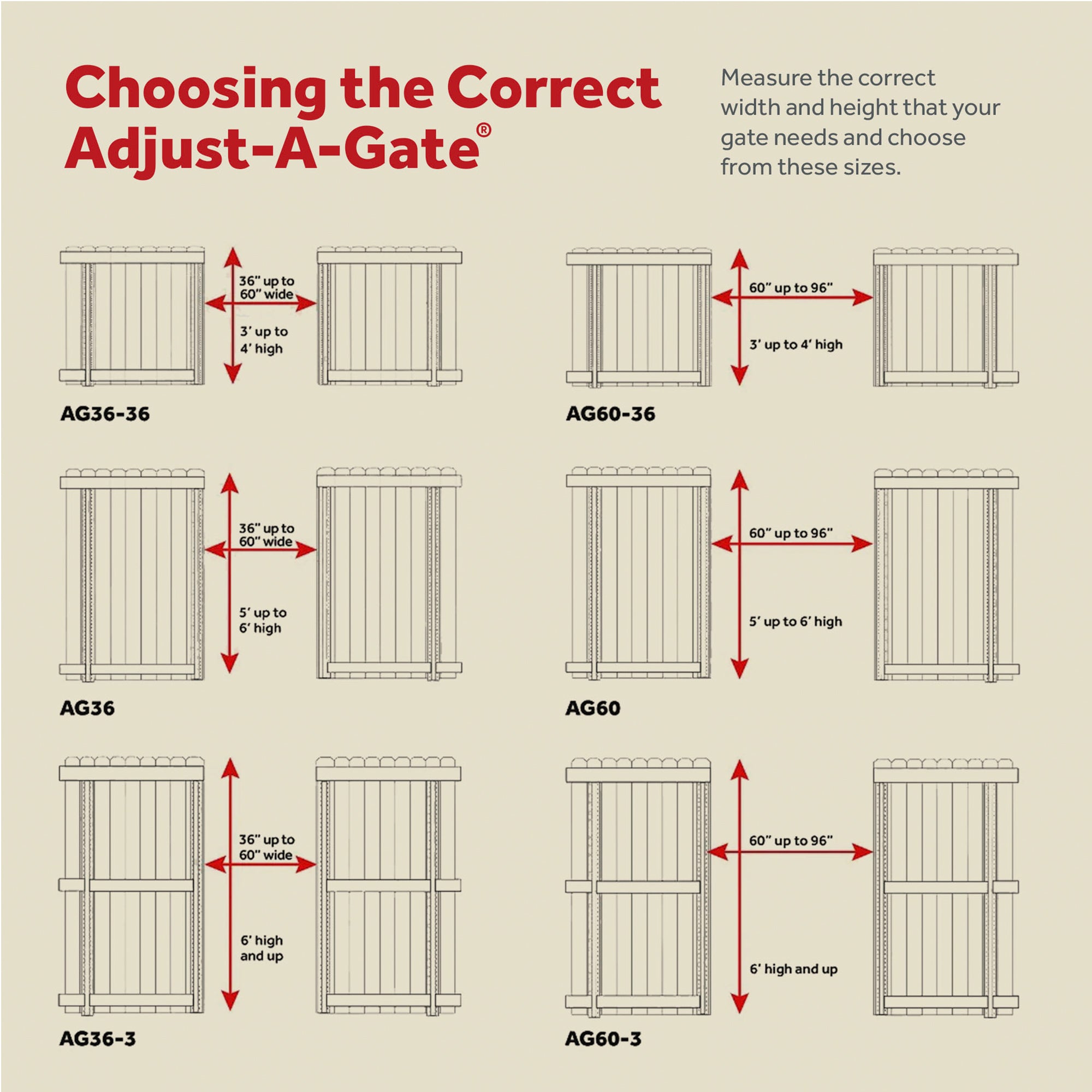 Adjust-A-Gate Steel Frame Gate Building Kit, 36"-72" Wide Opening Up To 6' High - Smart-nests