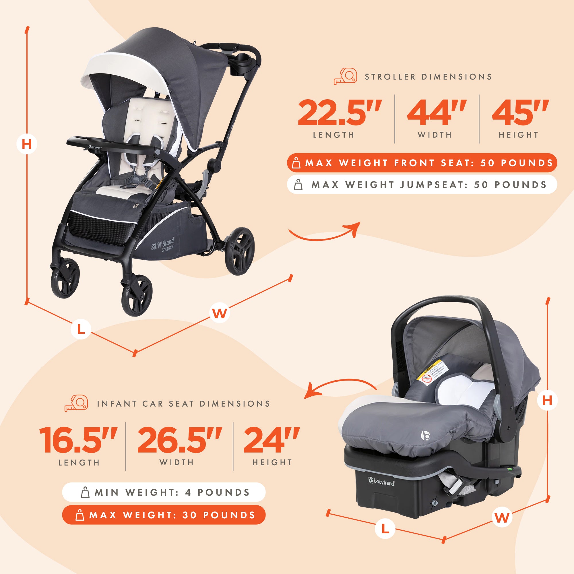 Baby Trend Sit N' Stand 5-in-1 Stroller & EZ-Lift Plus Infant Car Seat, Magnolia - Smart-nests