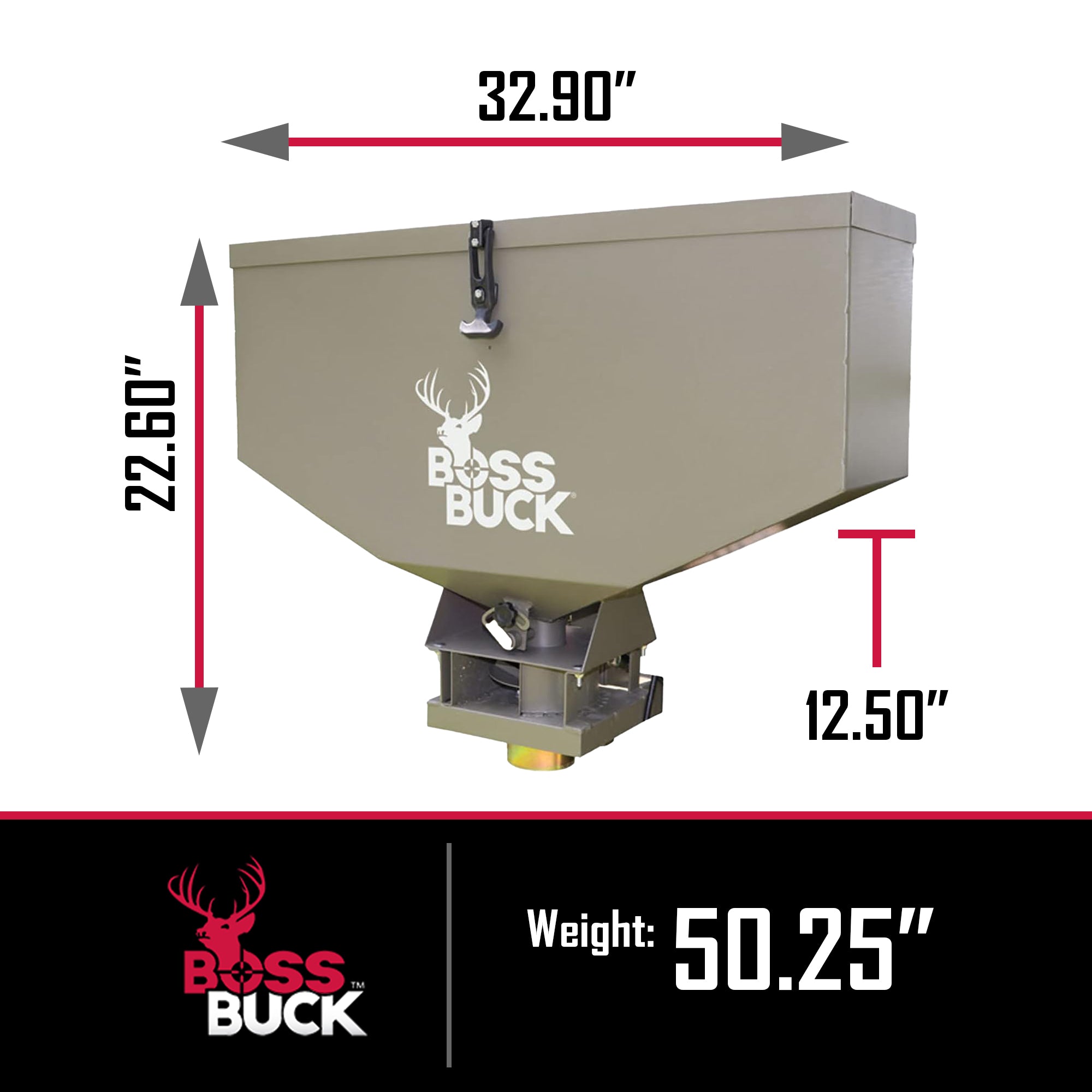 Boss Buck BB-1.80 80 Pound Capacity Non-Typical ATV Feed Spreader and Seeder - Smart-nests