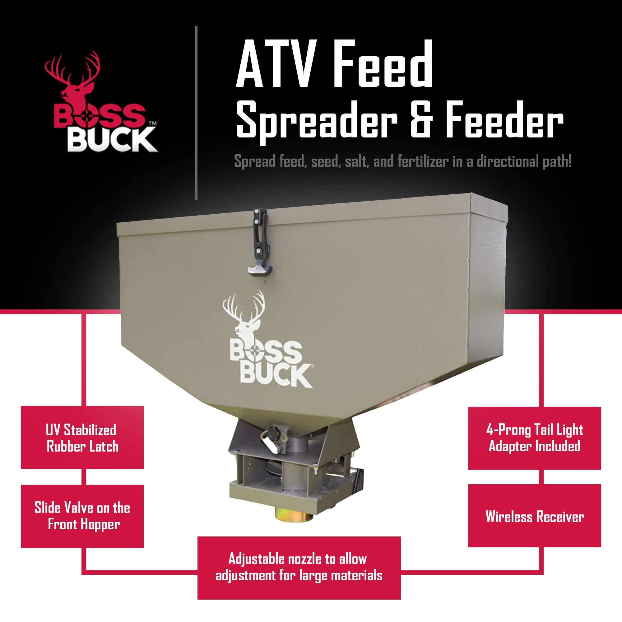 Boss Buck BB-1.80 80 Pound Capacity Non-Typical ATV Feed Spreader and Seeder - Smart-nests