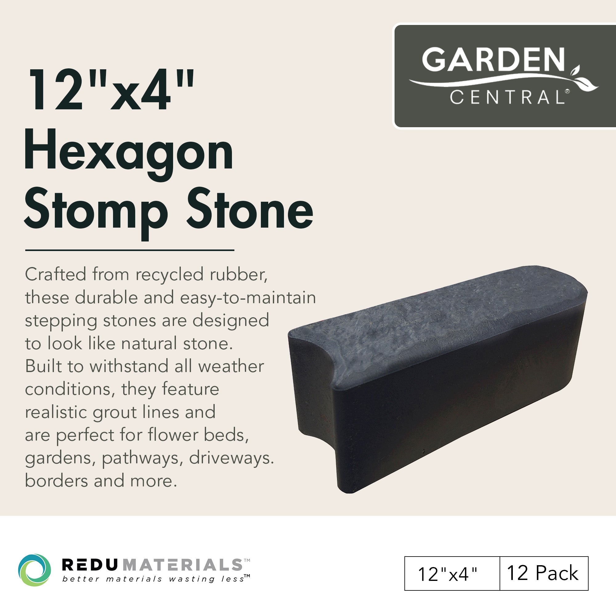Garden Central 12 Pack 12 "x 4" Stomp Edge Slate Lightweight Garden Borders - Smart-nests