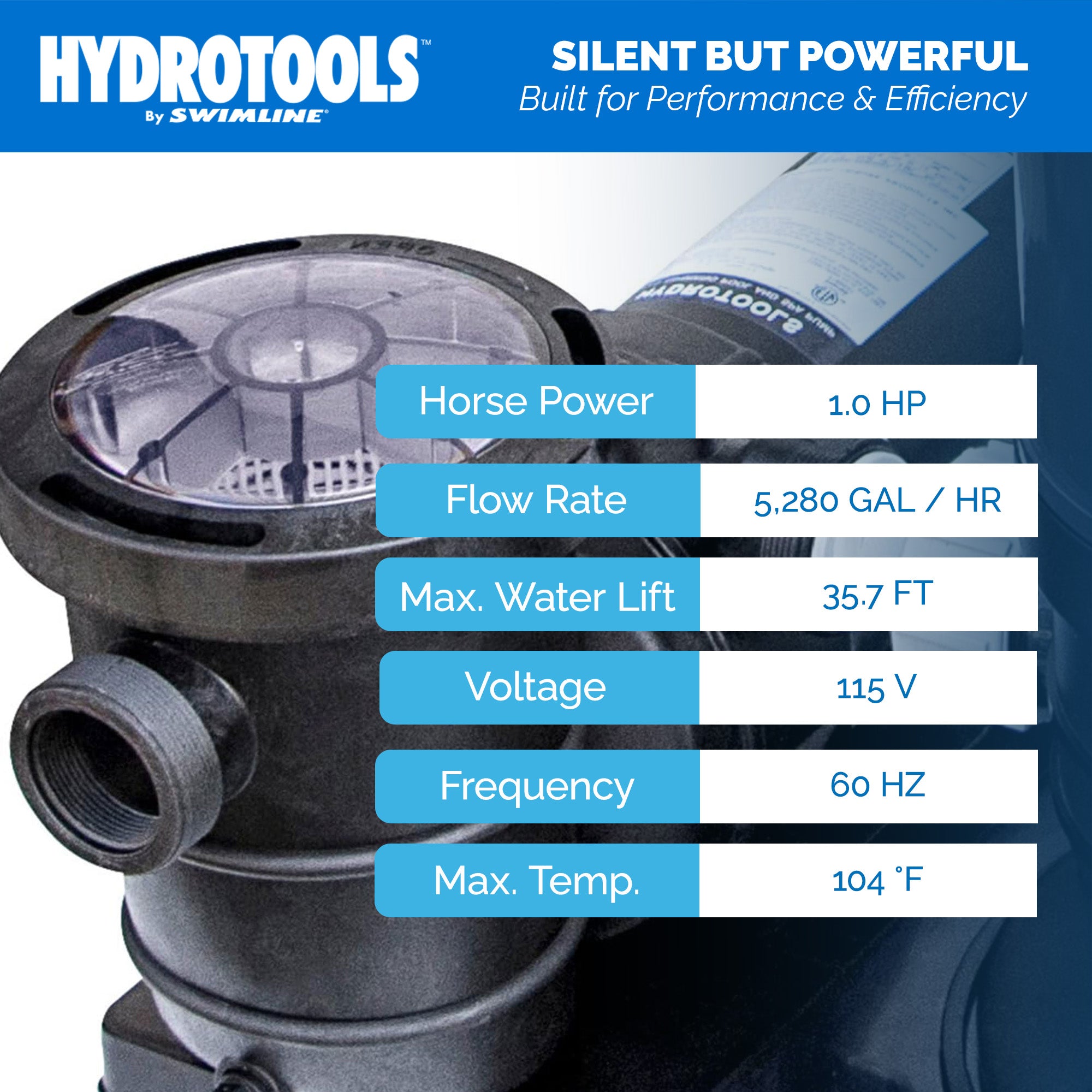 Swimline Hydro Flo 1.0 HP 5280 GPH 3450 RPM Horizontal Discharge Pump (Open Box) - Smart-nests