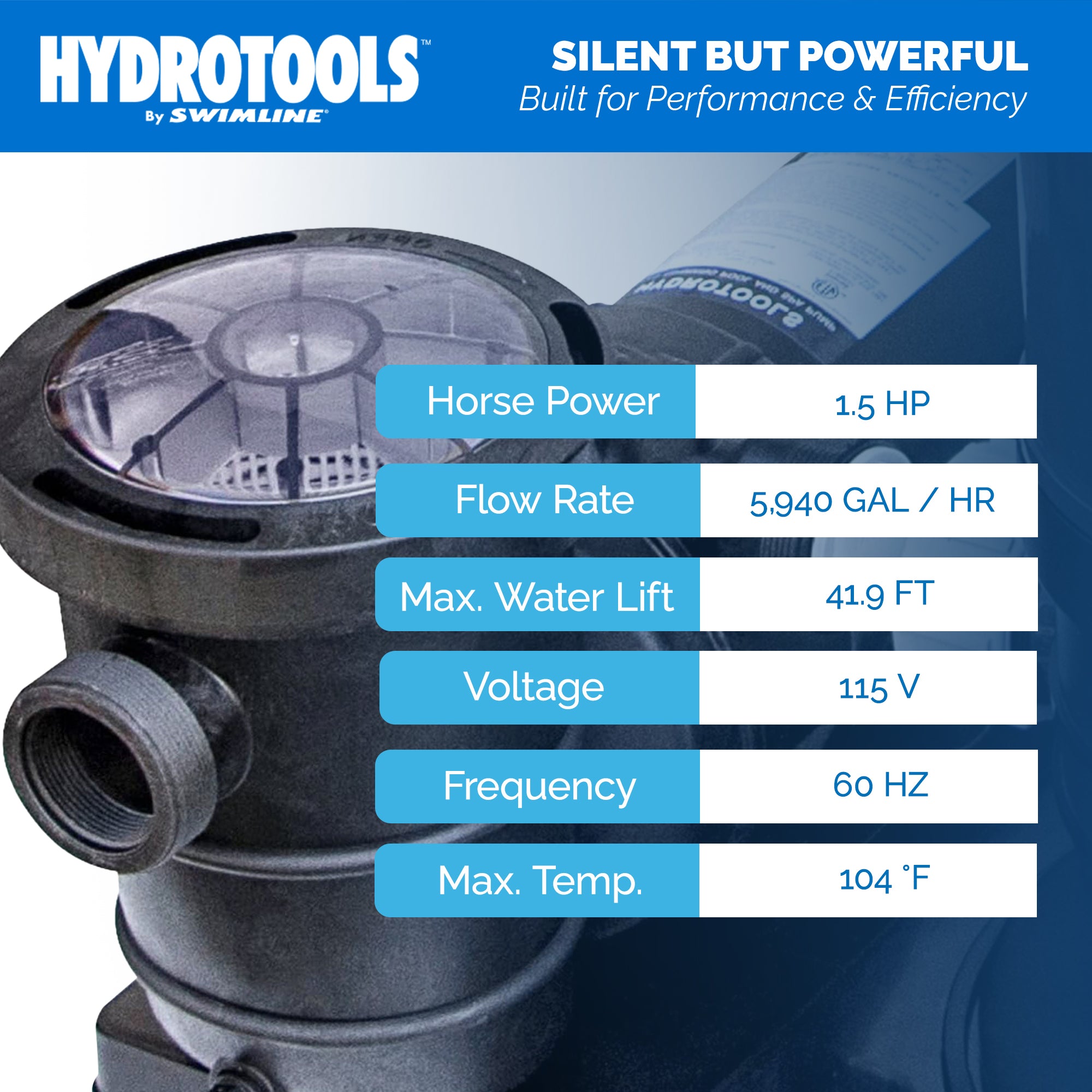 Swimline Hydro Flo 1.5 HP 5940 GPH 3450 RPM Horizontal Discharge Pump (Open Box) - Smart-nests