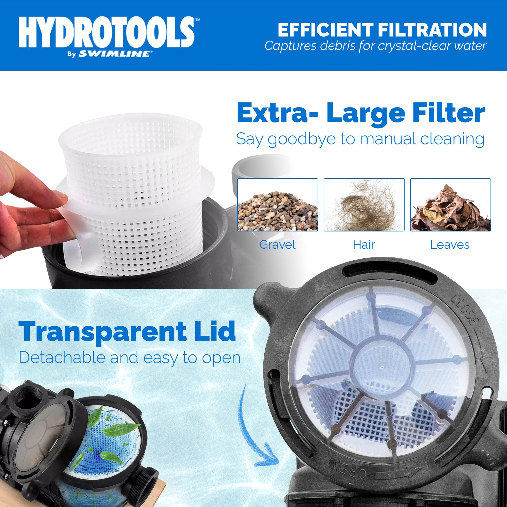 Swimline Hydro Flo 1.5 HP 5940 GPH 3450 RPM Horizontal Discharge Pump (Open Box) - Smart-nests