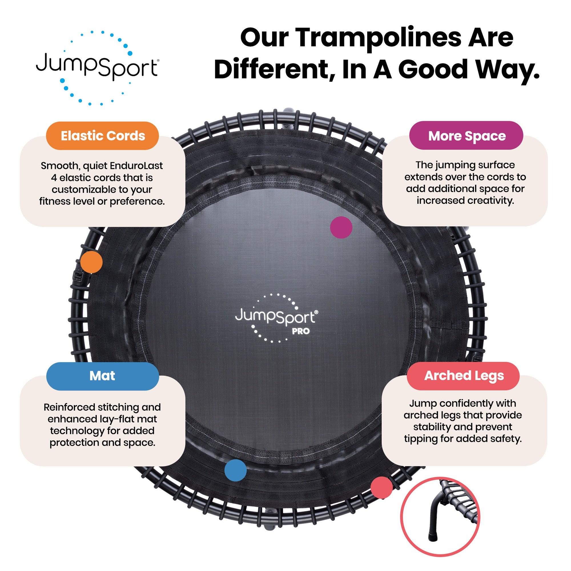 JumpSport 550f PRO Indoor Lightweight 44 Inch Folding Fitness Trampoline, Black - Smart-nests