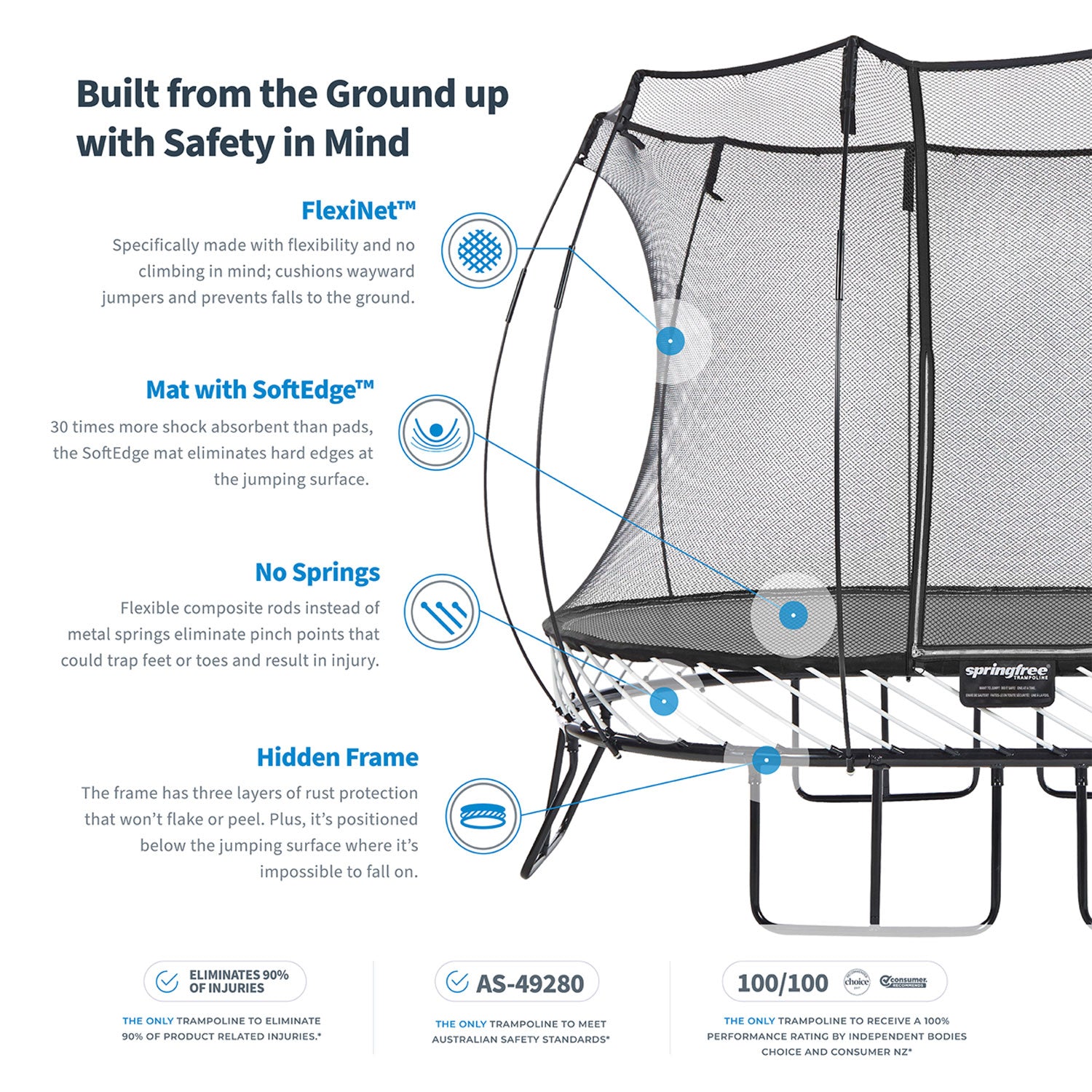 Springfree Trampoline Kids Oval 8 x 13Ft Trampoline & FlexrStep V2 Safety Ladder - Smart-nests