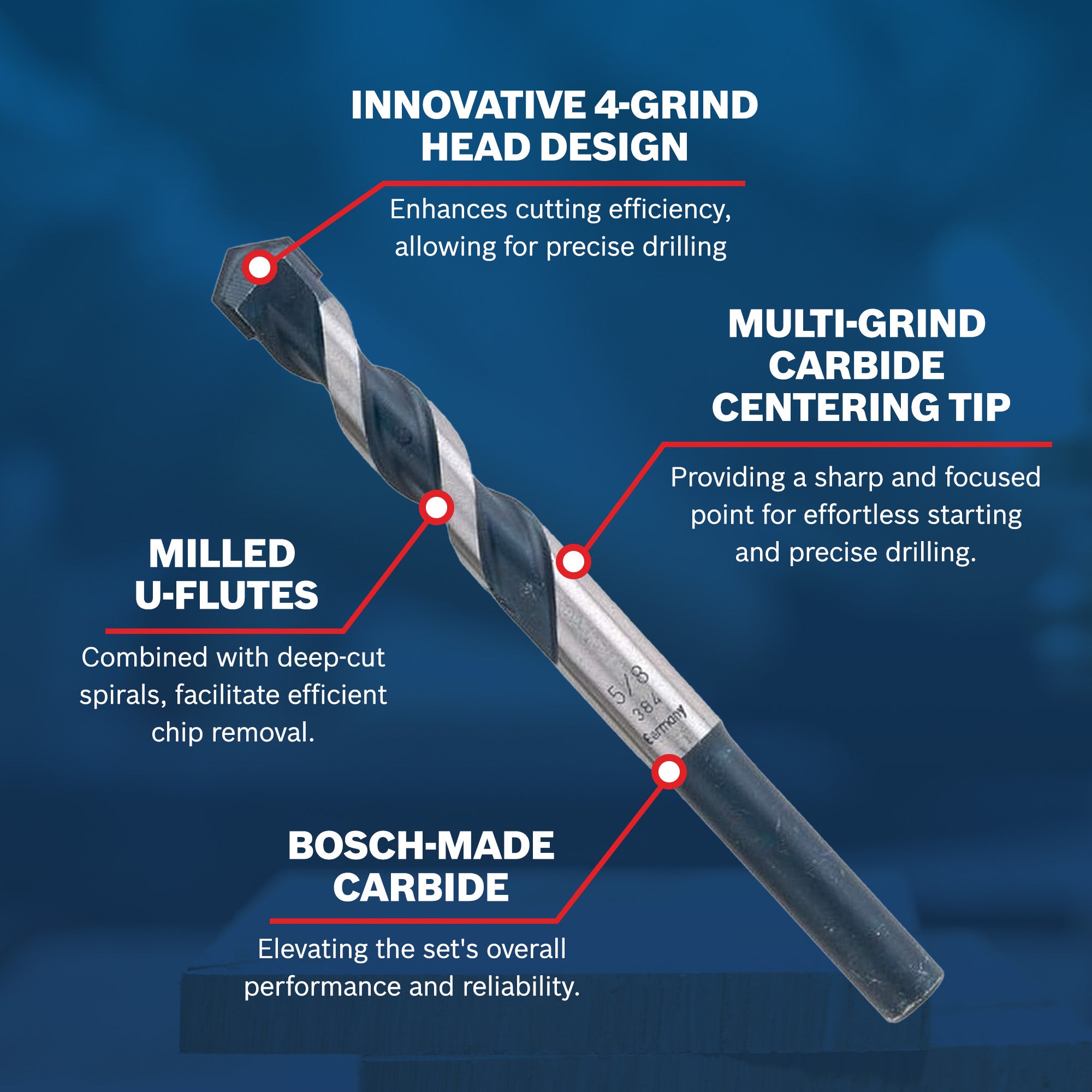 Bosch 1 x 6 Inches BlueGranite Turbo Diamond Ground Carbide Hammer Drill Bit - Smart-nests